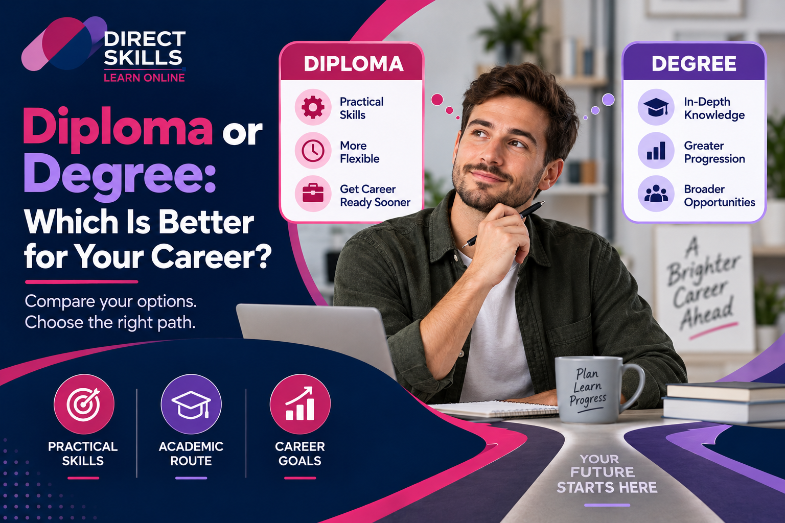 Diploma or Degree Which Is Better for Your Career