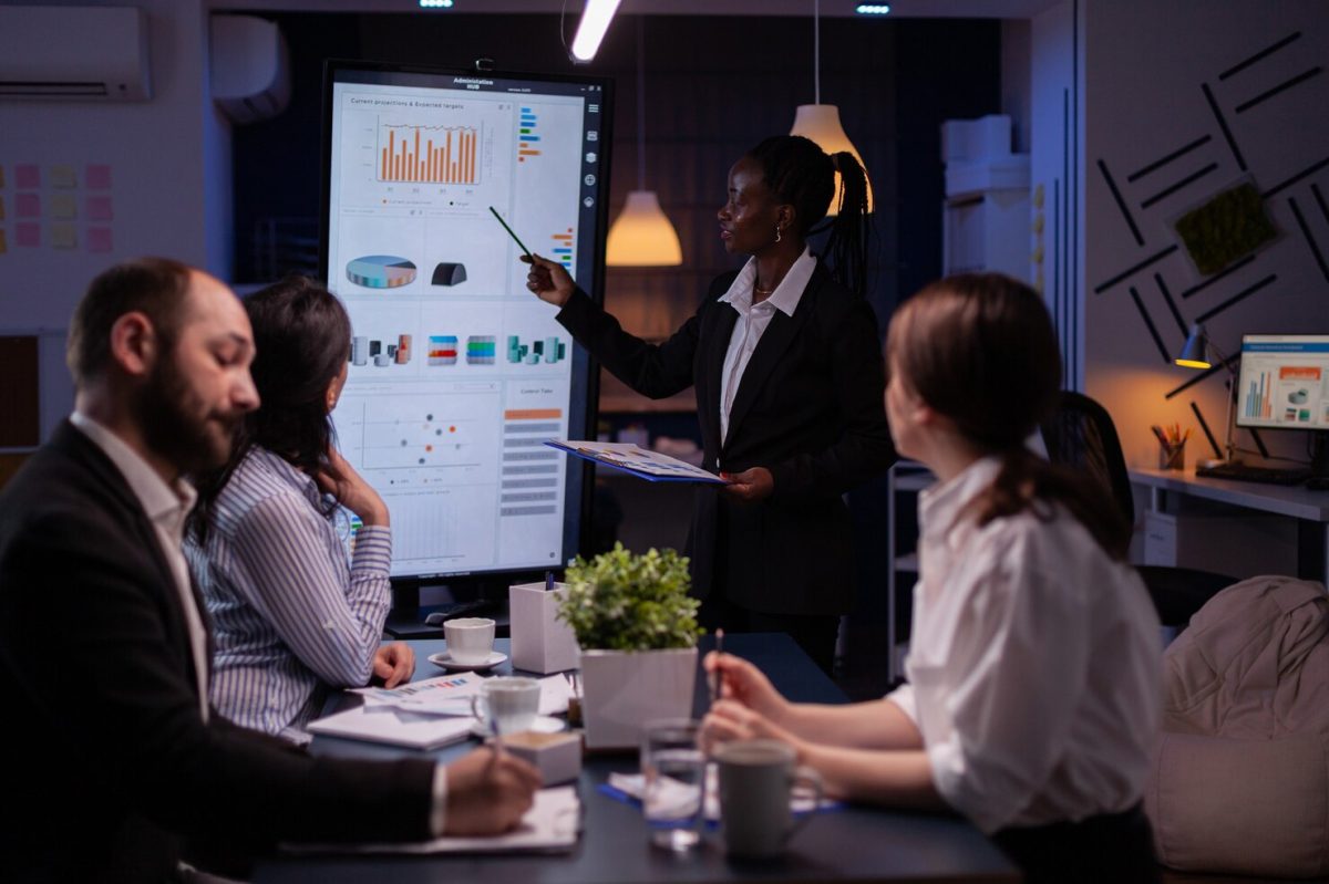 Level 6 Diploma in Business Management